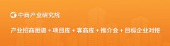 2024年骨料营业营收增加45